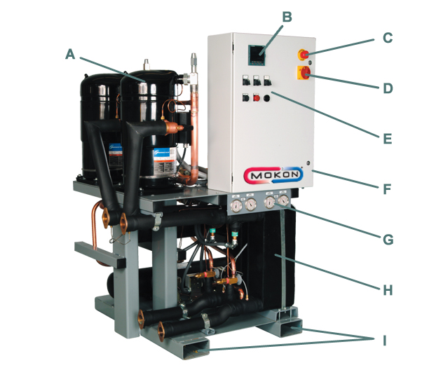 Central Chillers