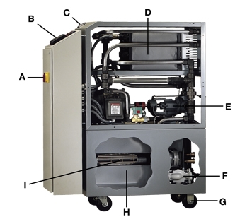 HTF600 Series
