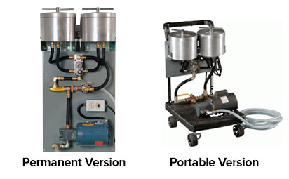 Clearflo Plus Clearflo Plus