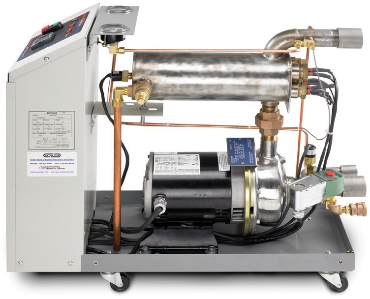 Hydrotherm Circulating Water System Mokon Temperature Control Units
